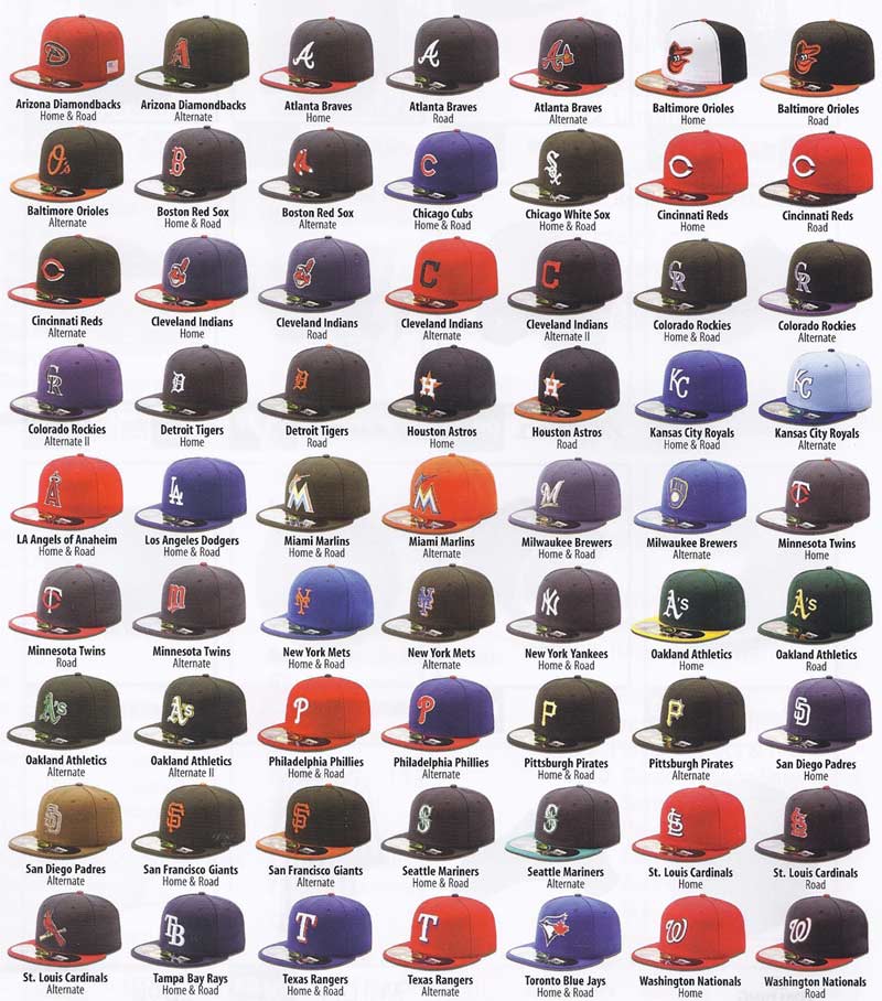 MLB Caps-teams