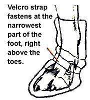 How to Measure